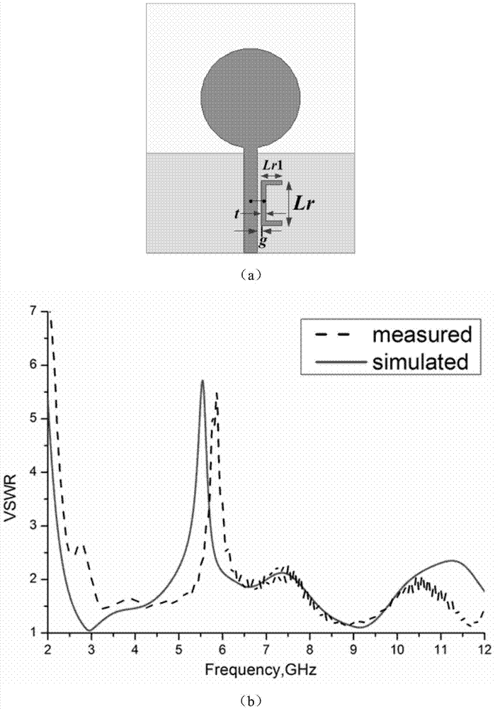 Novel multi-notch ultra-wideband antenna with stop-band units simultaneously loaded to feeder and patch