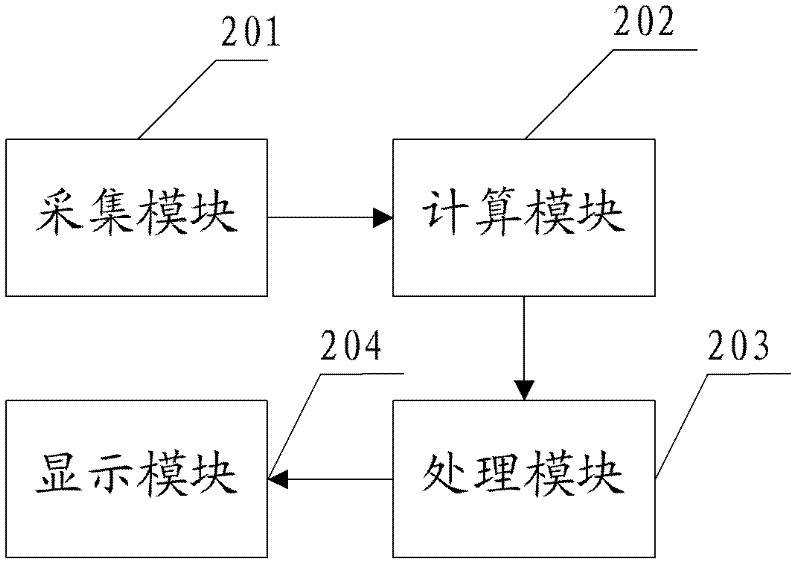 Battery power display device and method