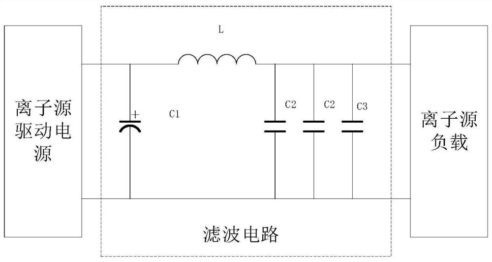 Filter circuit of ion source driving power supply and filter parameter detection method and device thereof