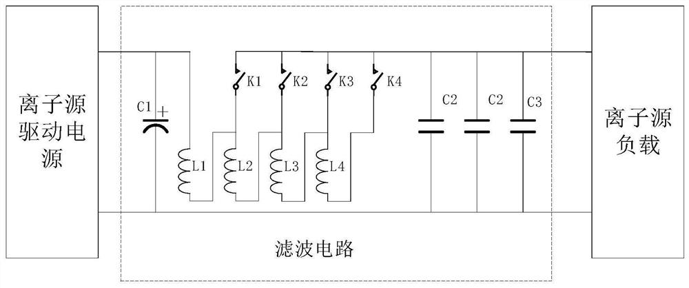 Filter circuit of ion source driving power supply and filter parameter detection method and device thereof