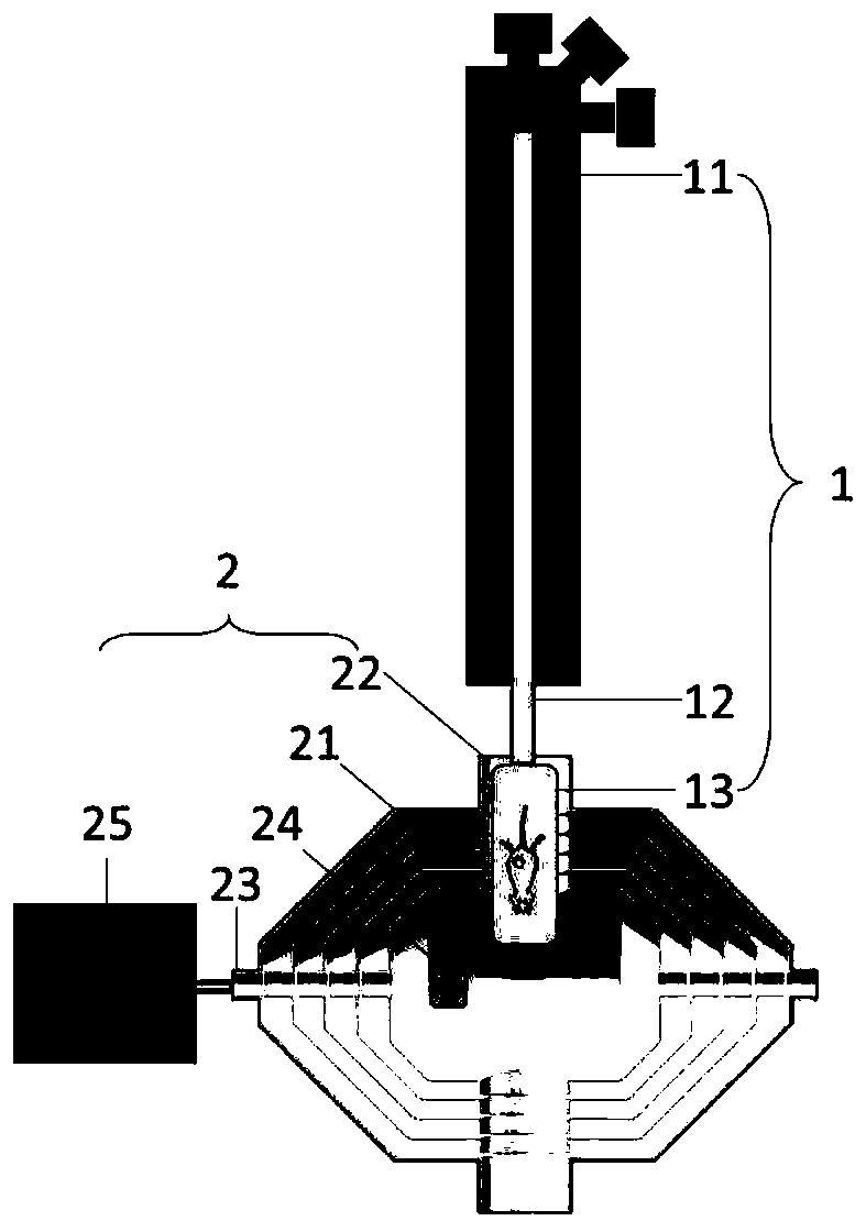 Ultra-low field magnetic imaging device for living small animals