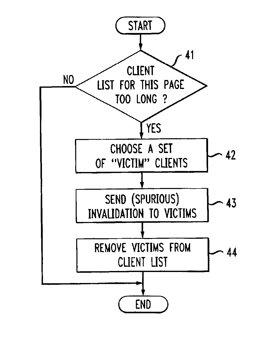 Cache invalidation technique with spurious resource change indications