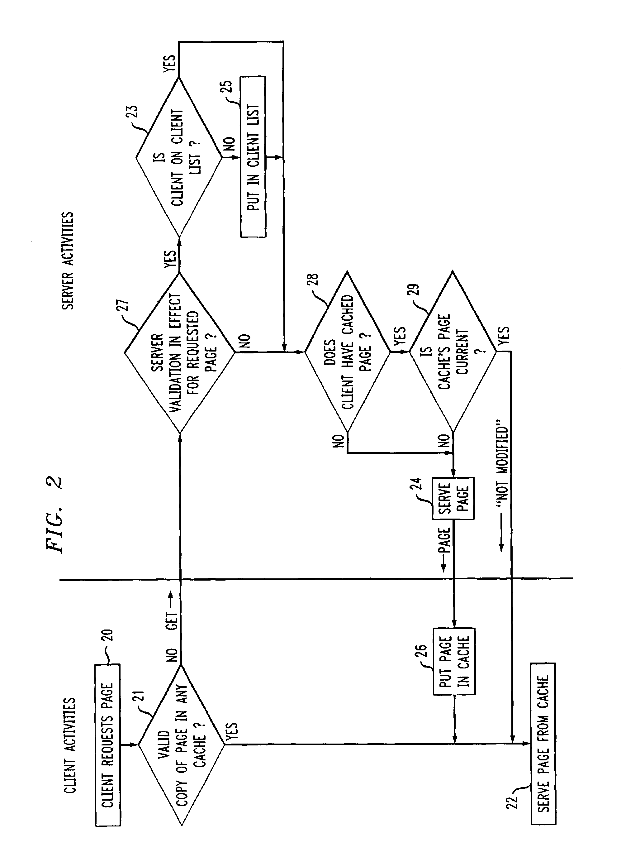 Cache invalidation technique with spurious resource change indications