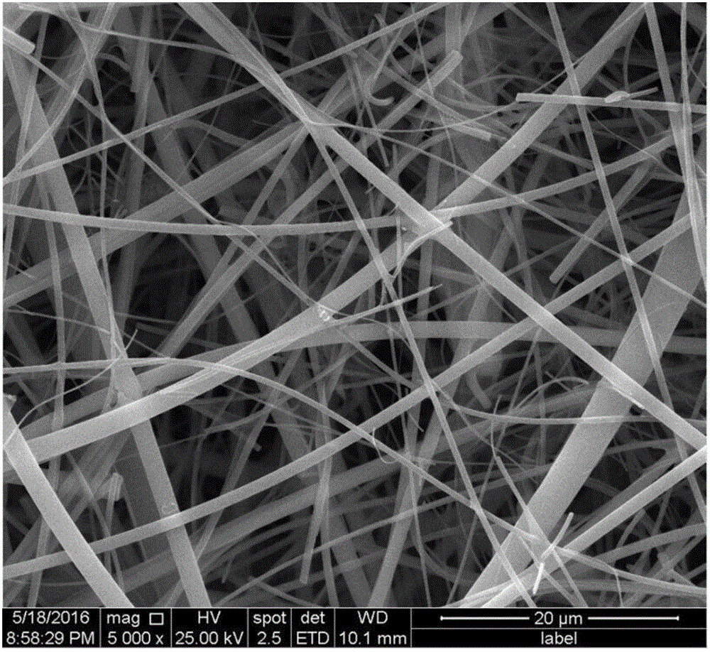 Glass-fiber air filter paper containing carbon nanometer materials and preparing method thereof