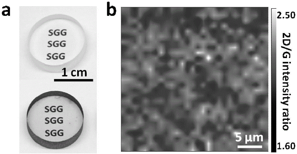 Super graphene glass, and preparation method and applications thereof