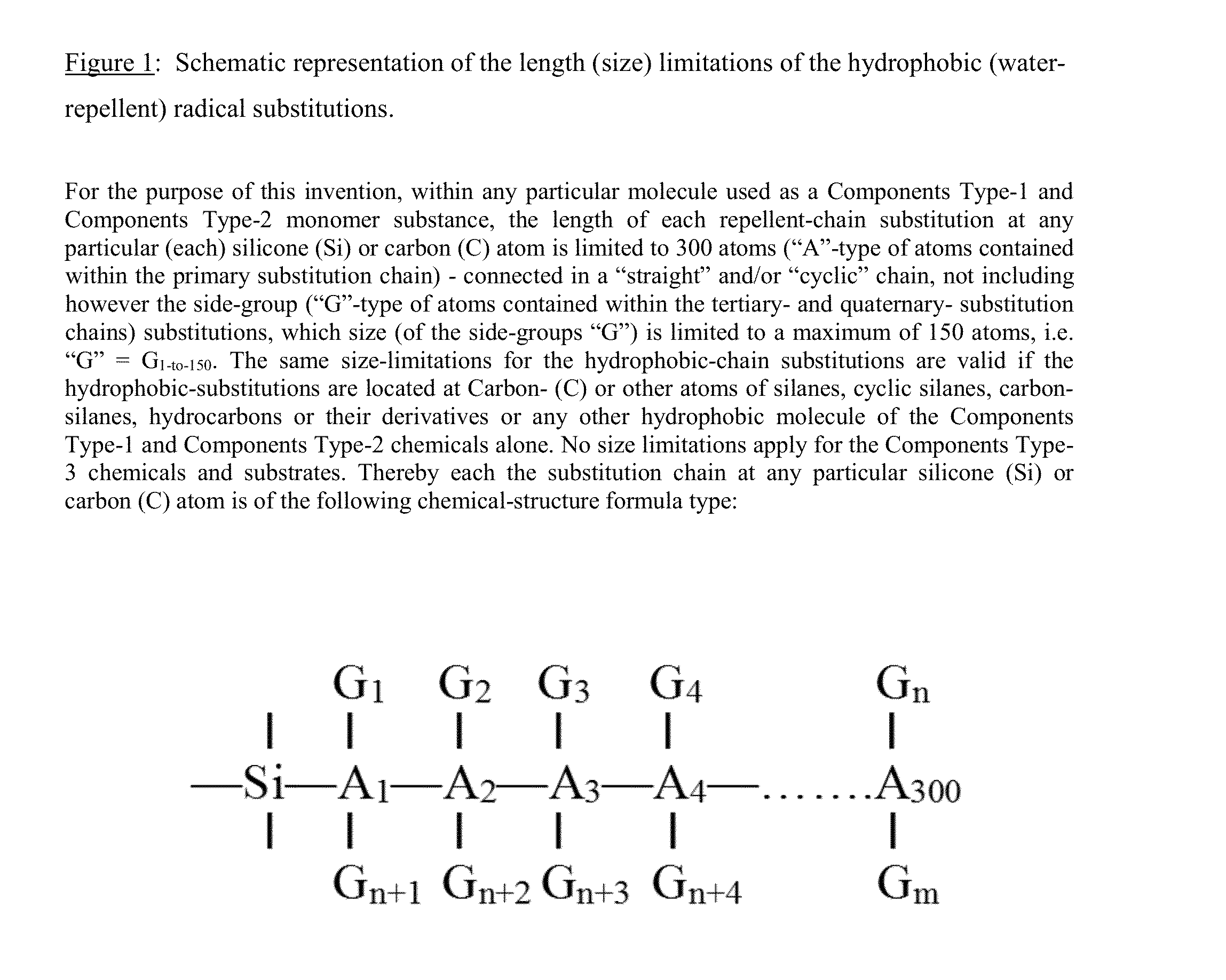 Repellent Surfacing Solutions and Mixtures for Treatment of Surfaces