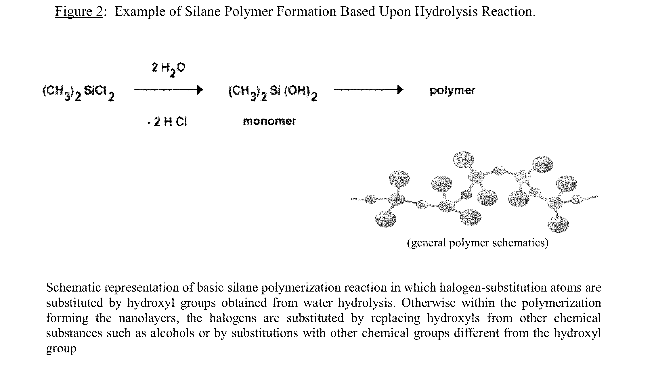 Repellent Surfacing Solutions and Mixtures for Treatment of Surfaces