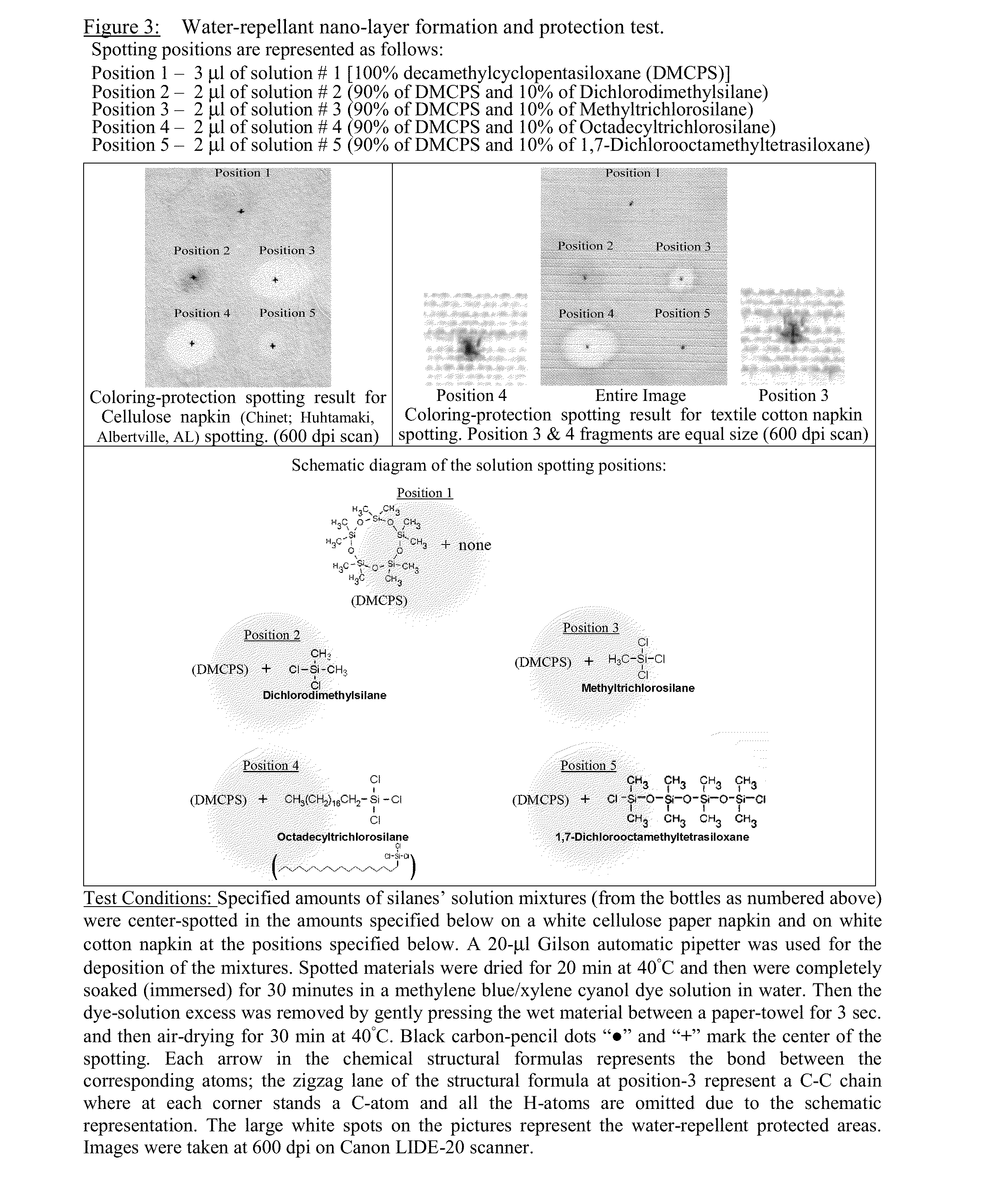 Repellent Surfacing Solutions and Mixtures for Treatment of Surfaces