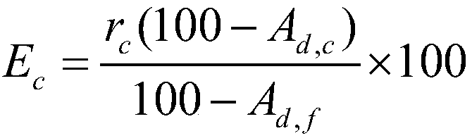 Compound ester-aldehyde-ether low-rank coal slime flotation collector and preparation method and application thereof