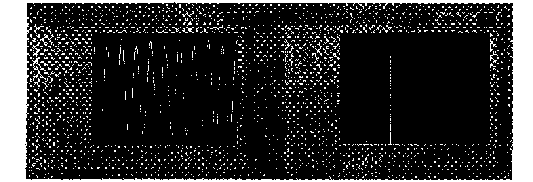 Large axial flow fan unbalance recognition method based on auto-correlation