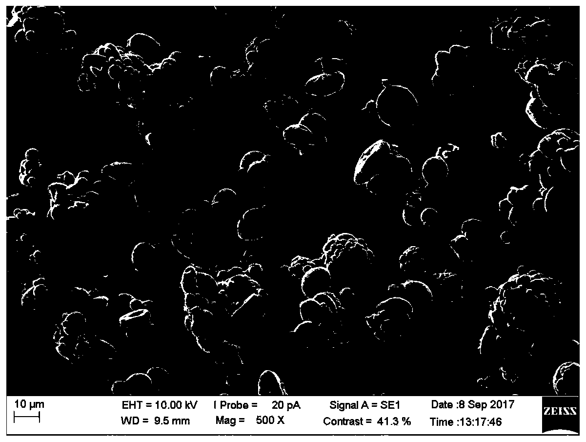 Spherical hard carbon material and preparation method thereof