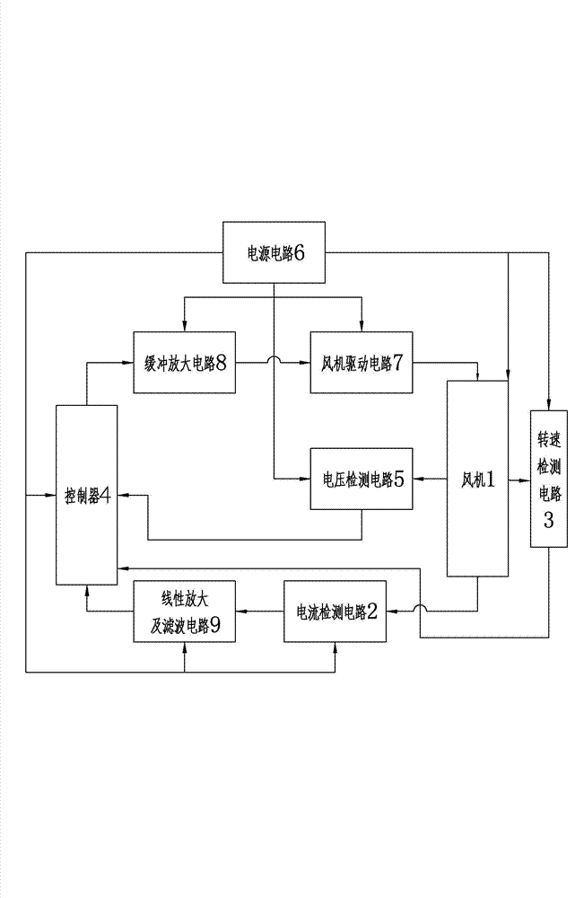 Protection device of gas water heater flue blockage and detecting method thereof