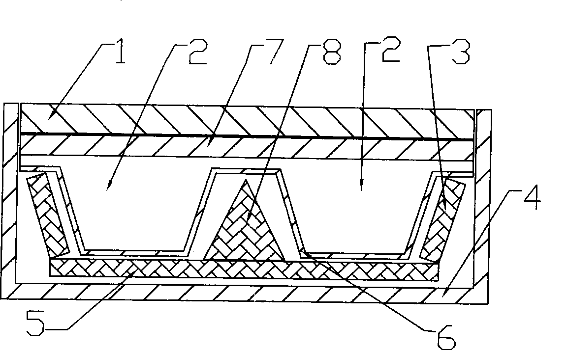 High-capacity planar magnetron sputtering cathode