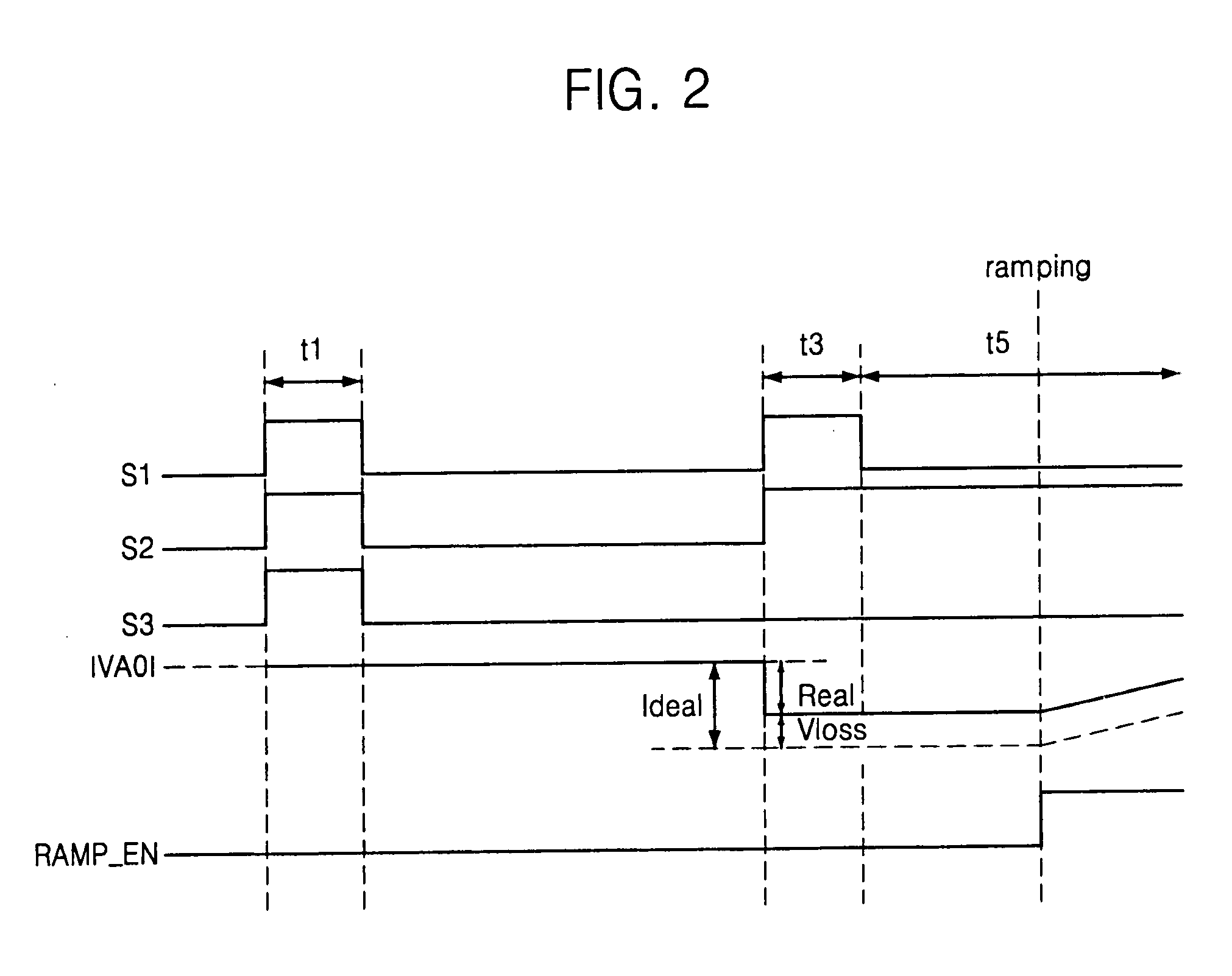 Correlated double sampling unit in image sensor with attenuation of parasitic voltage loss