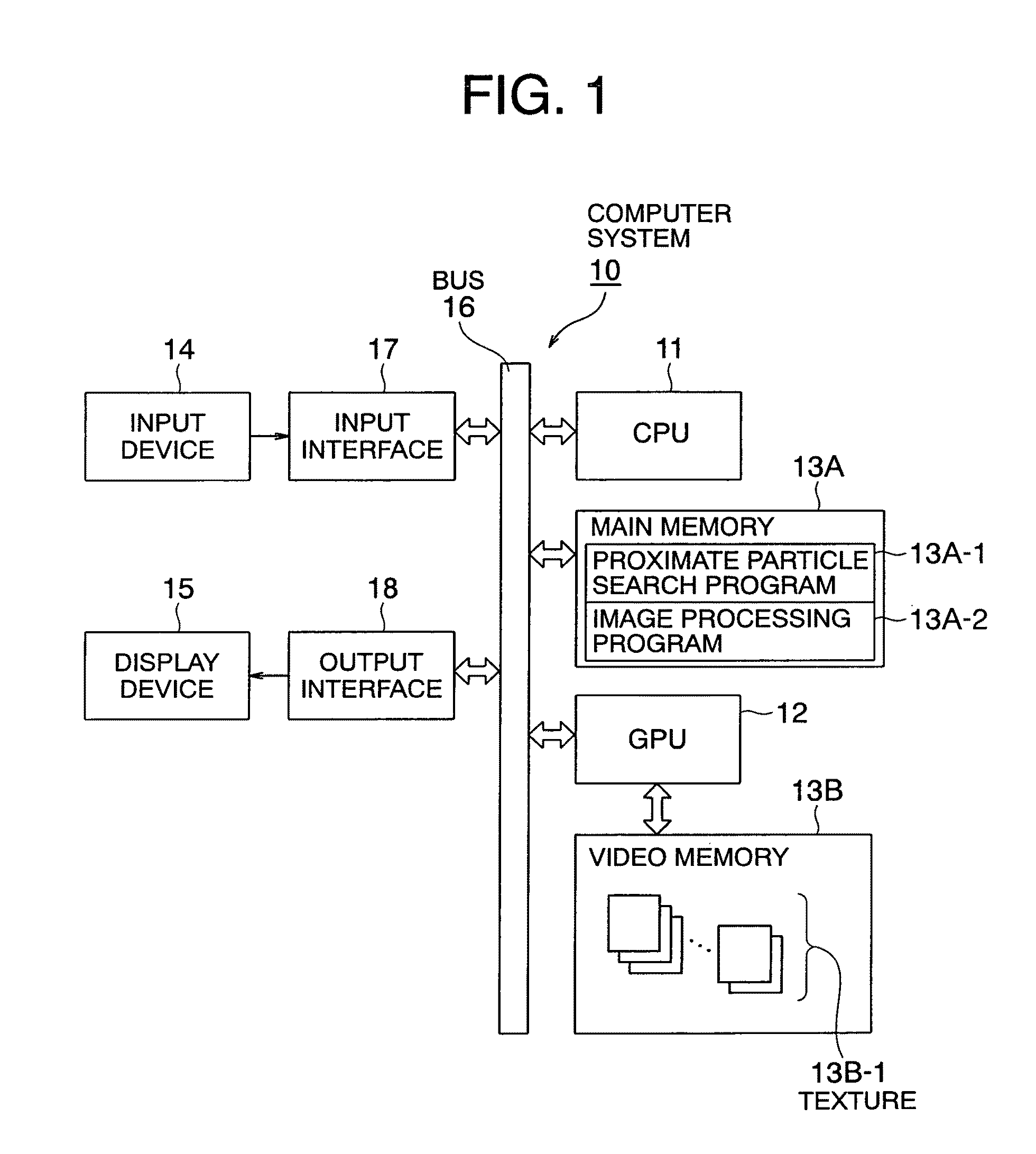 Method for constructing data structure used for proximate particle search, program for the same, and storage medium for storing program