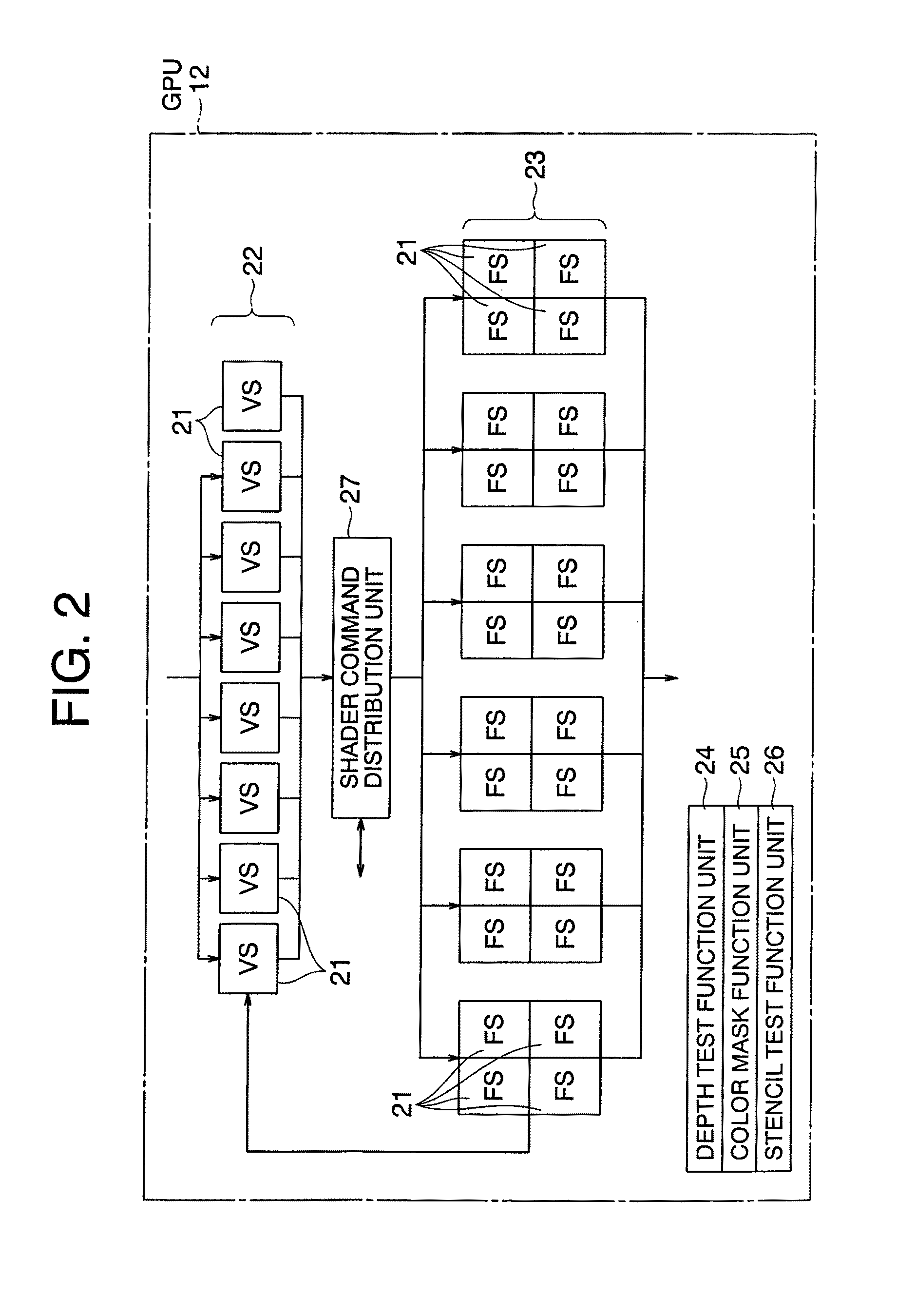 Method for constructing data structure used for proximate particle search, program for the same, and storage medium for storing program