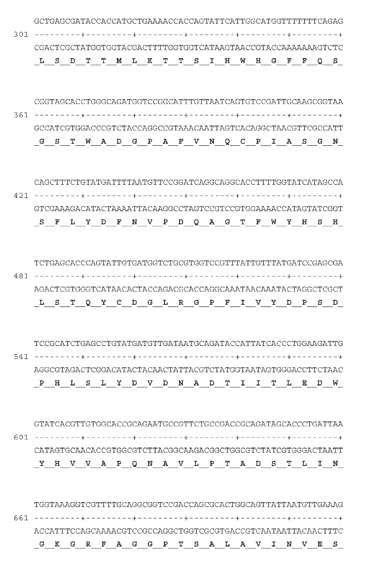 Synthetic fusion gene and its use thereof