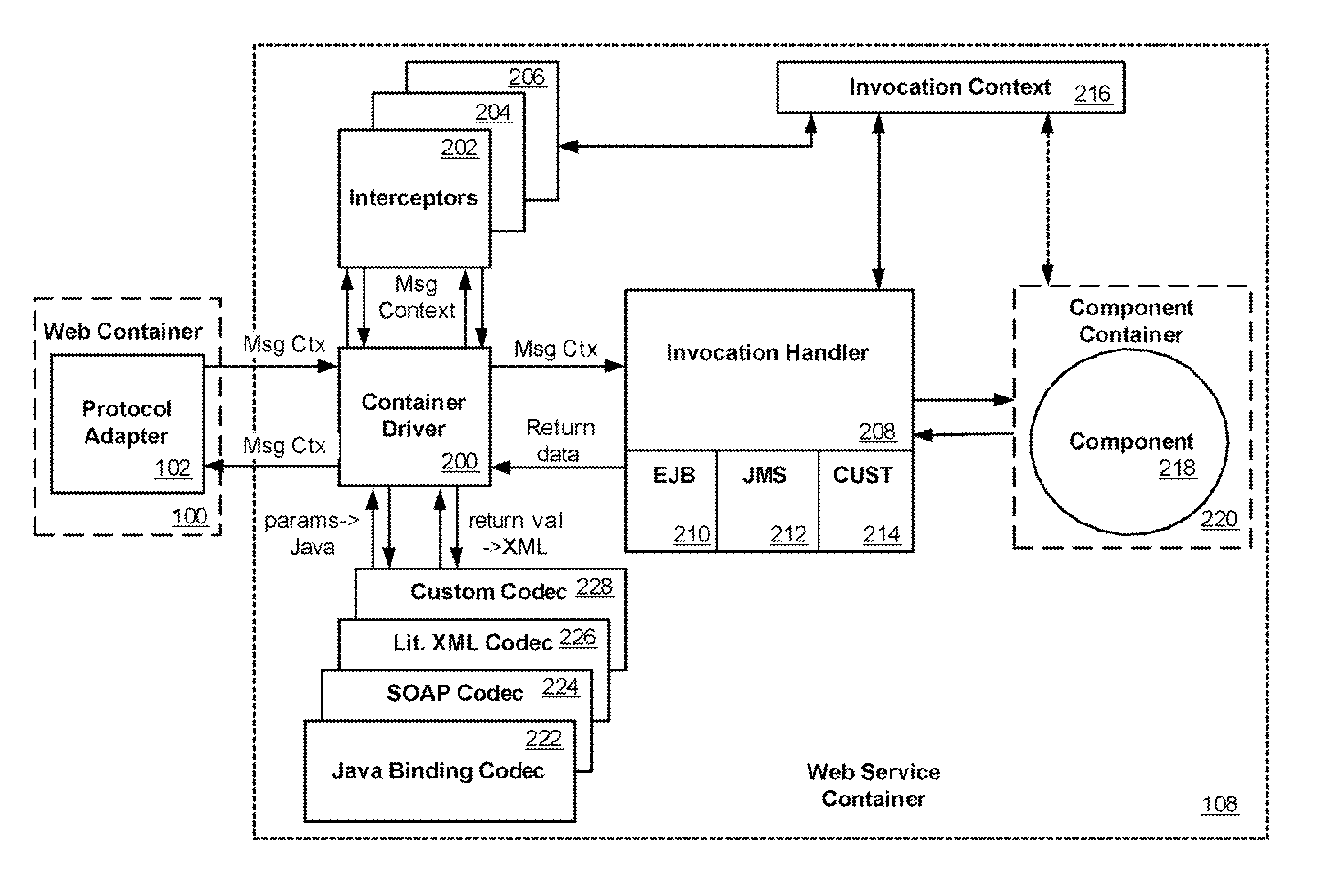 Web services runtime architecture