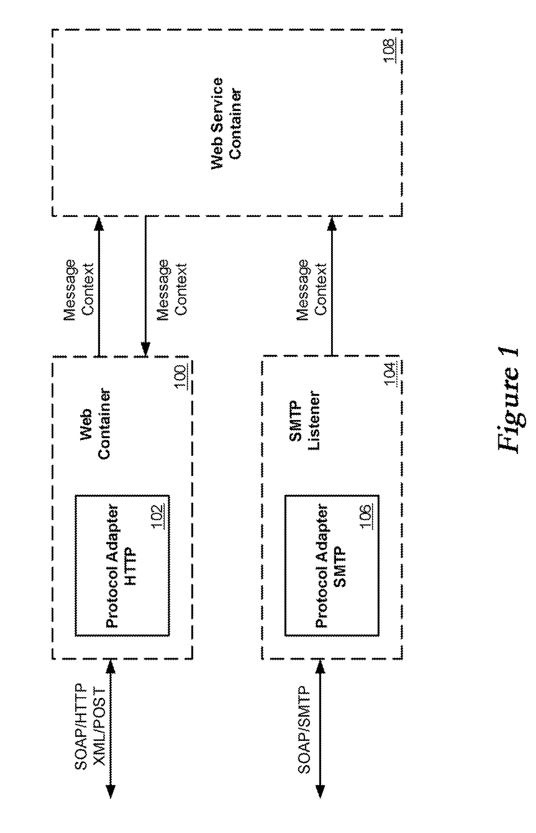 Web services runtime architecture