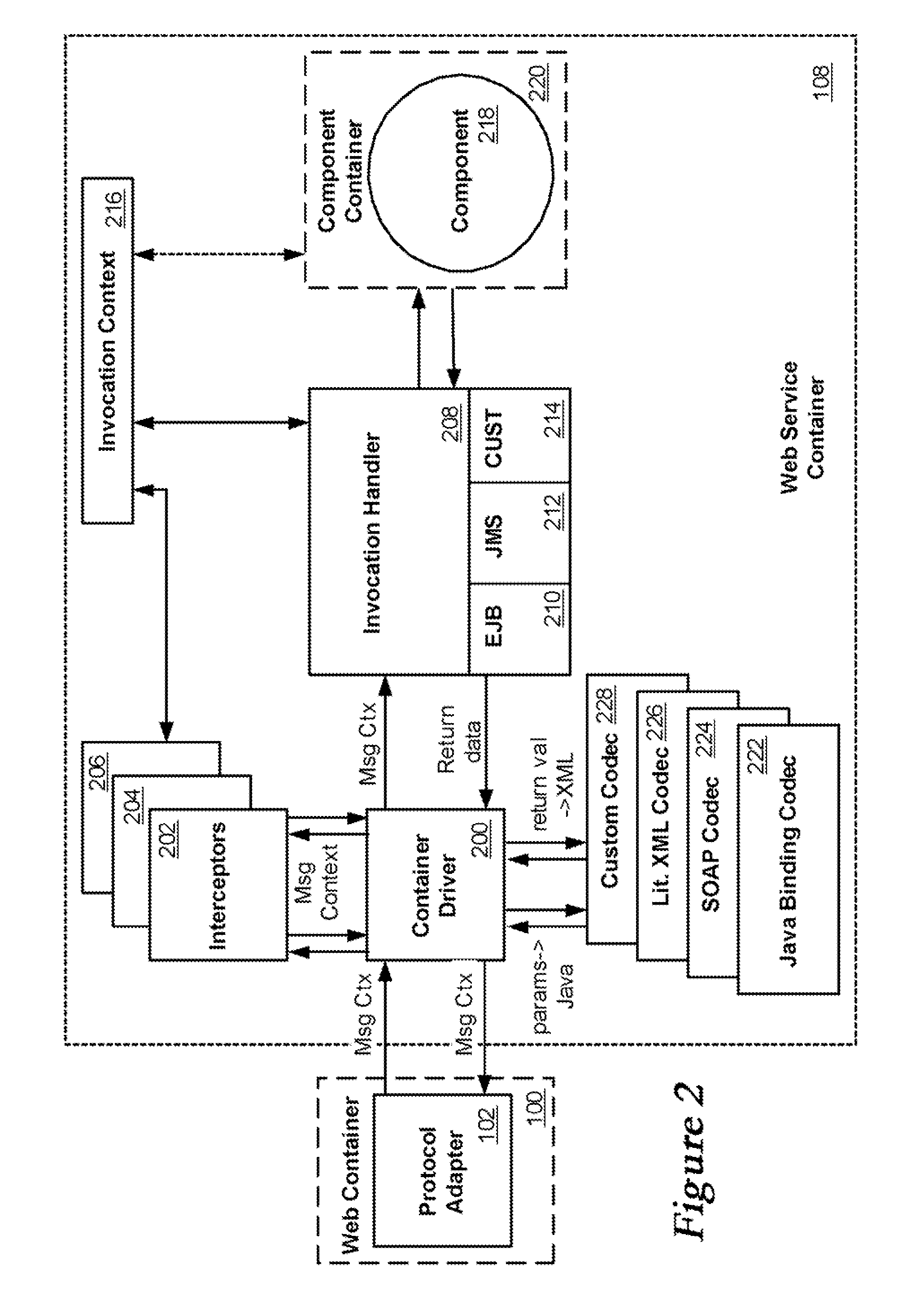 Web services runtime architecture