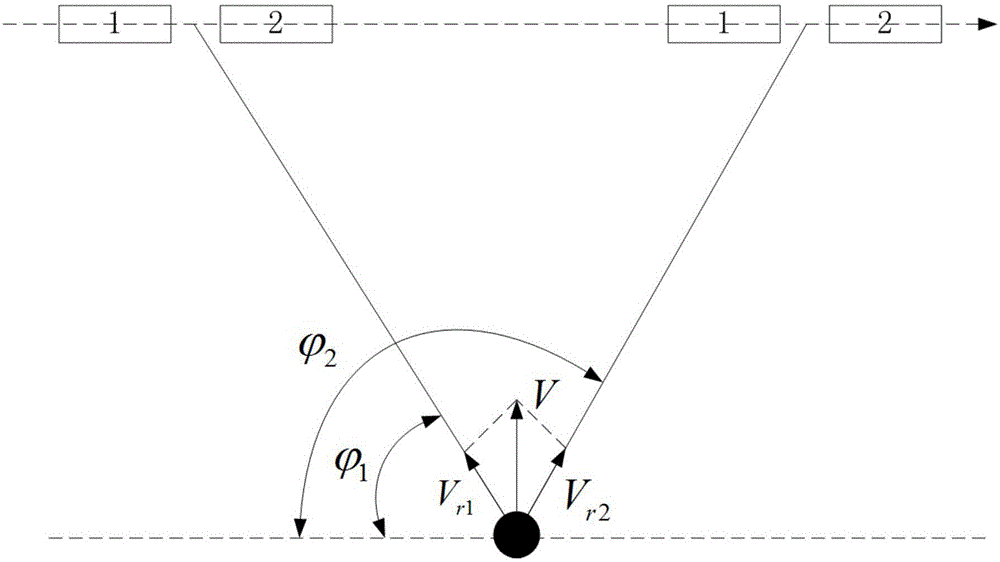 Method for measuring ocean surface flow speed by use of real aperture radar