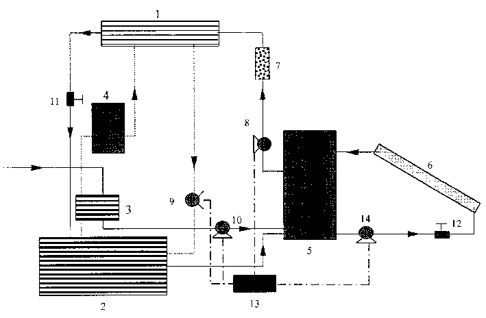 Membrane distillation type water treating apparatus using solar energy or afterheat