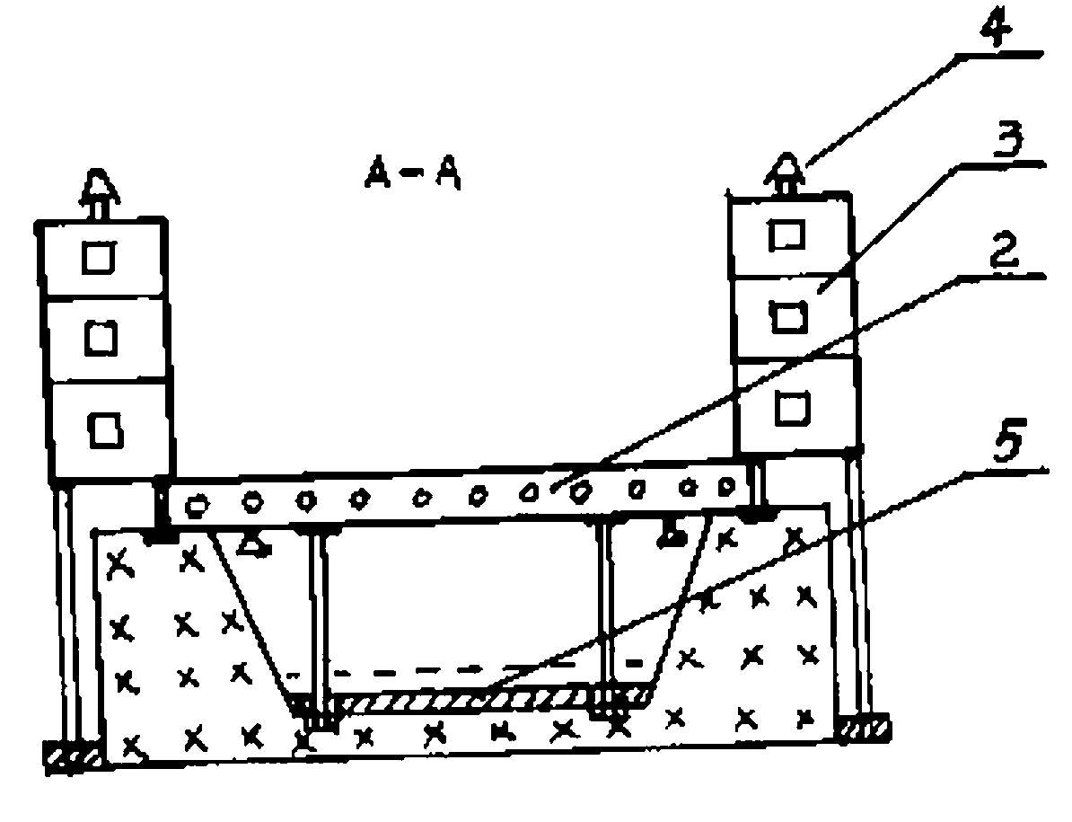 City inland river building layout