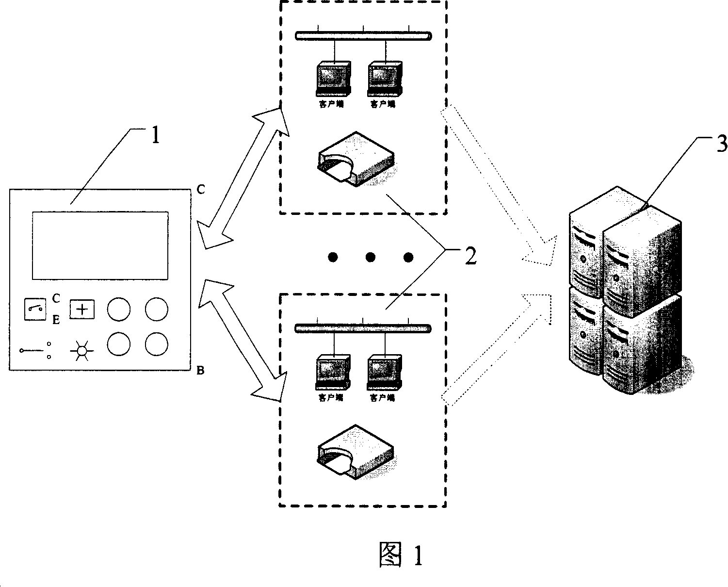 System and method for automatic measurement for radio frequency identification service system