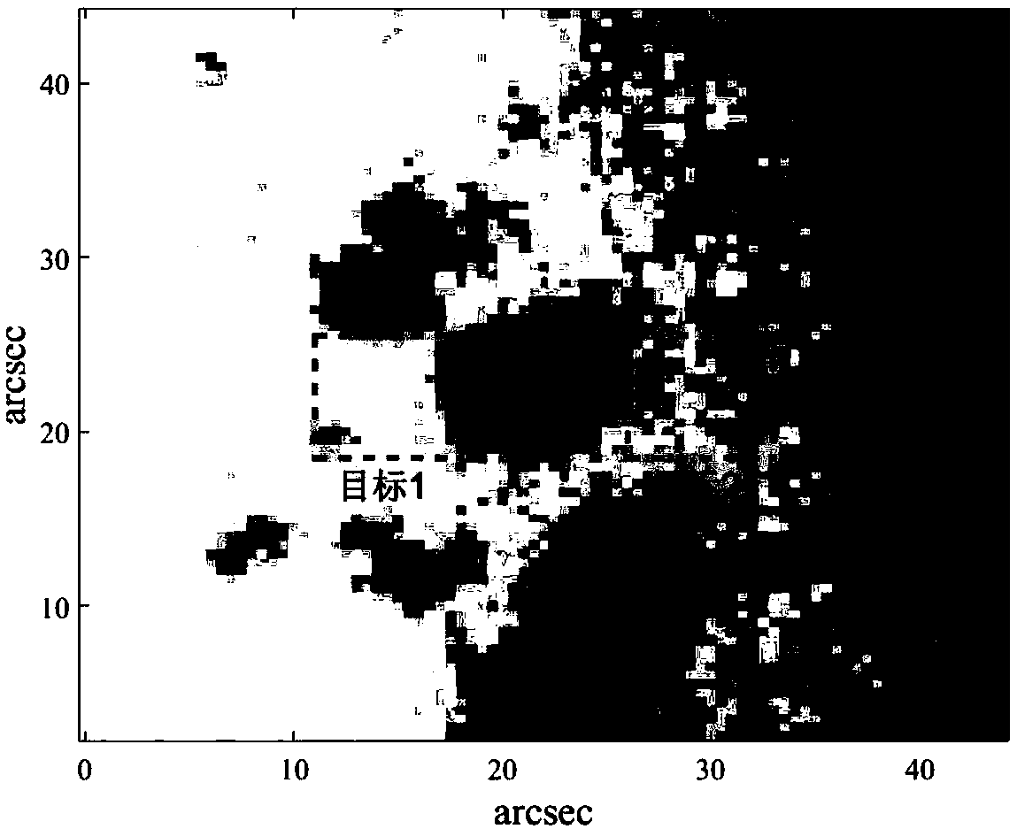 Stratified atmospheric turbulence intensity measurement method based on total atmospheric coherence length constraint