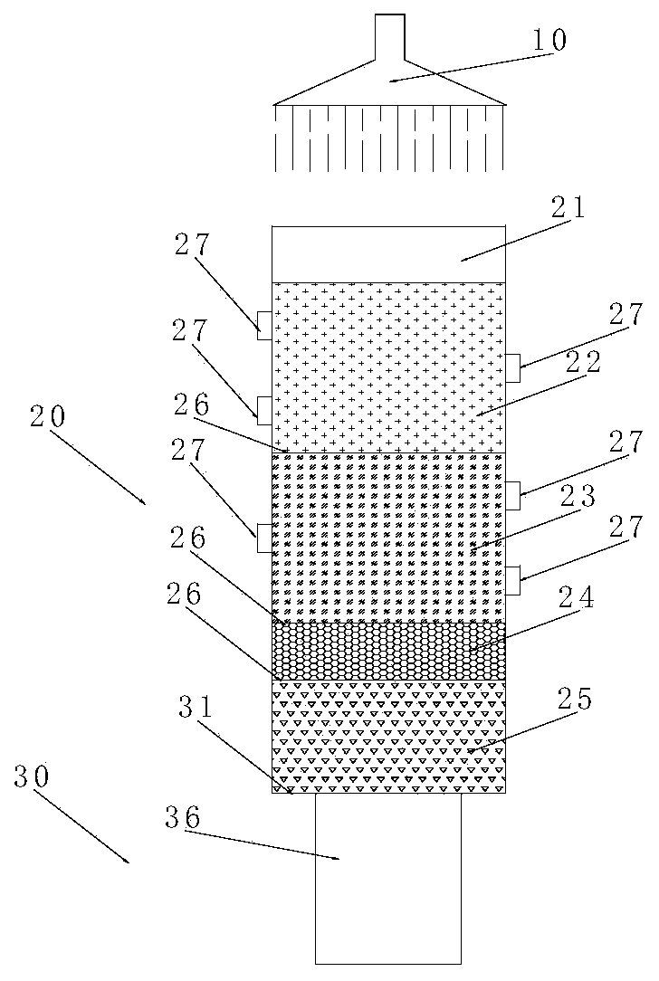 Soil column leaching device