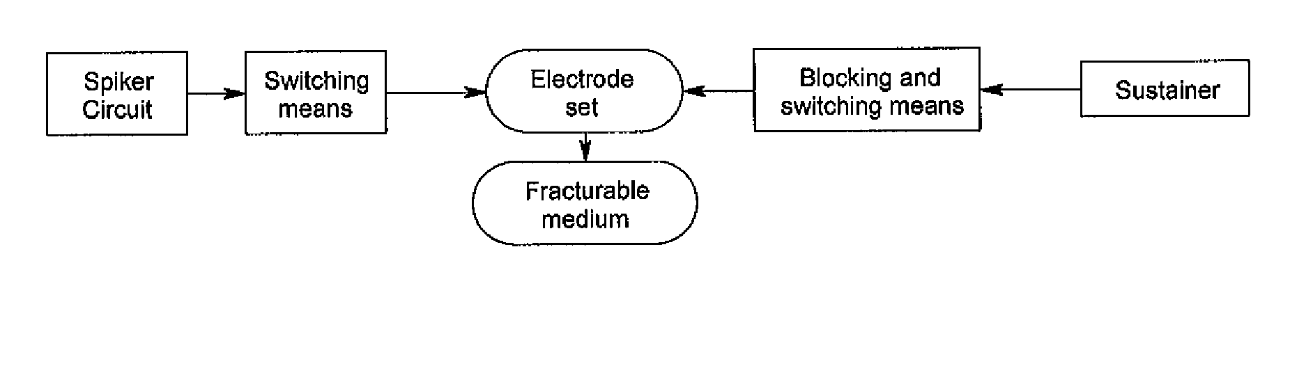 Apparatus and method for electrocrushing rock