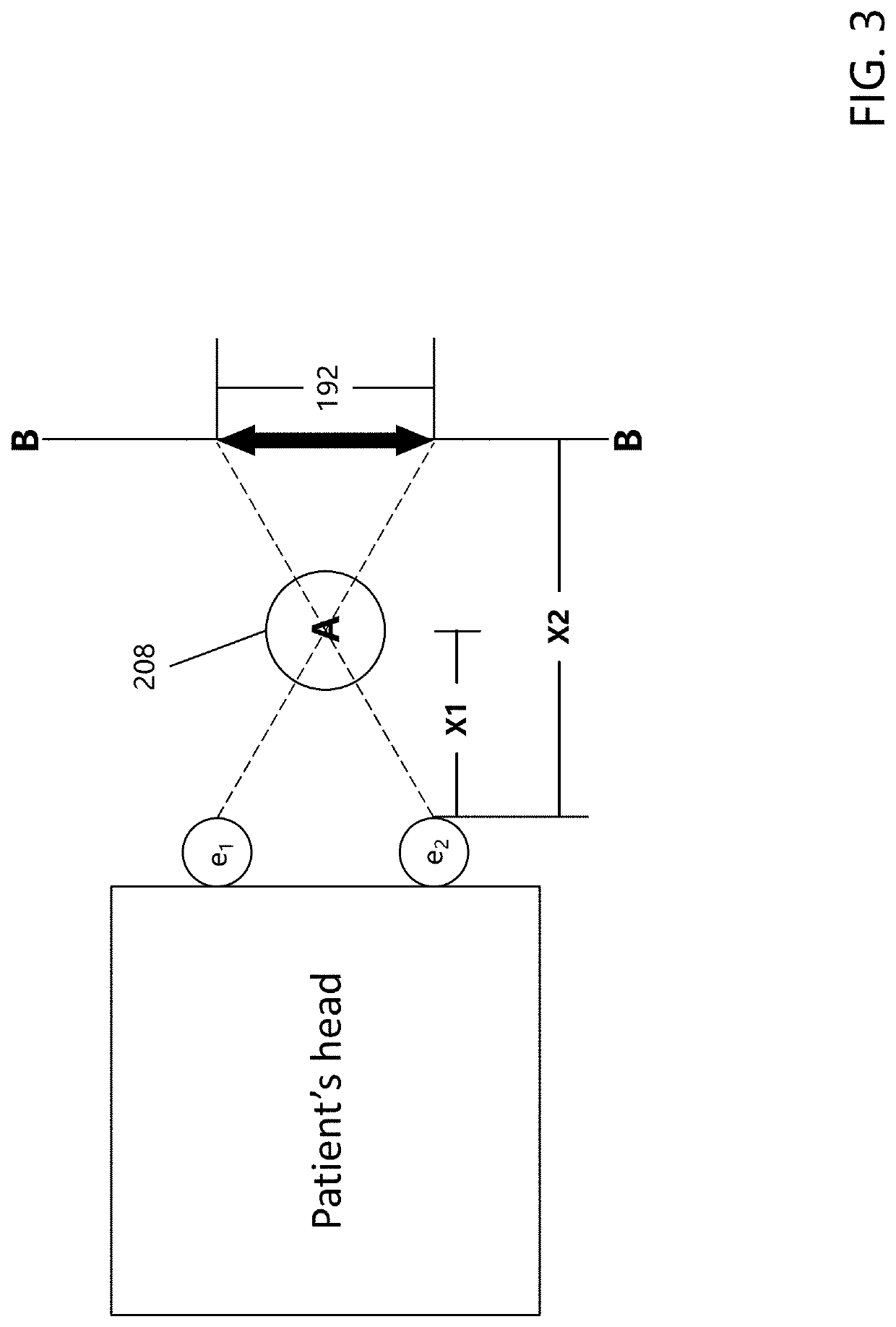 Medical condition sensor