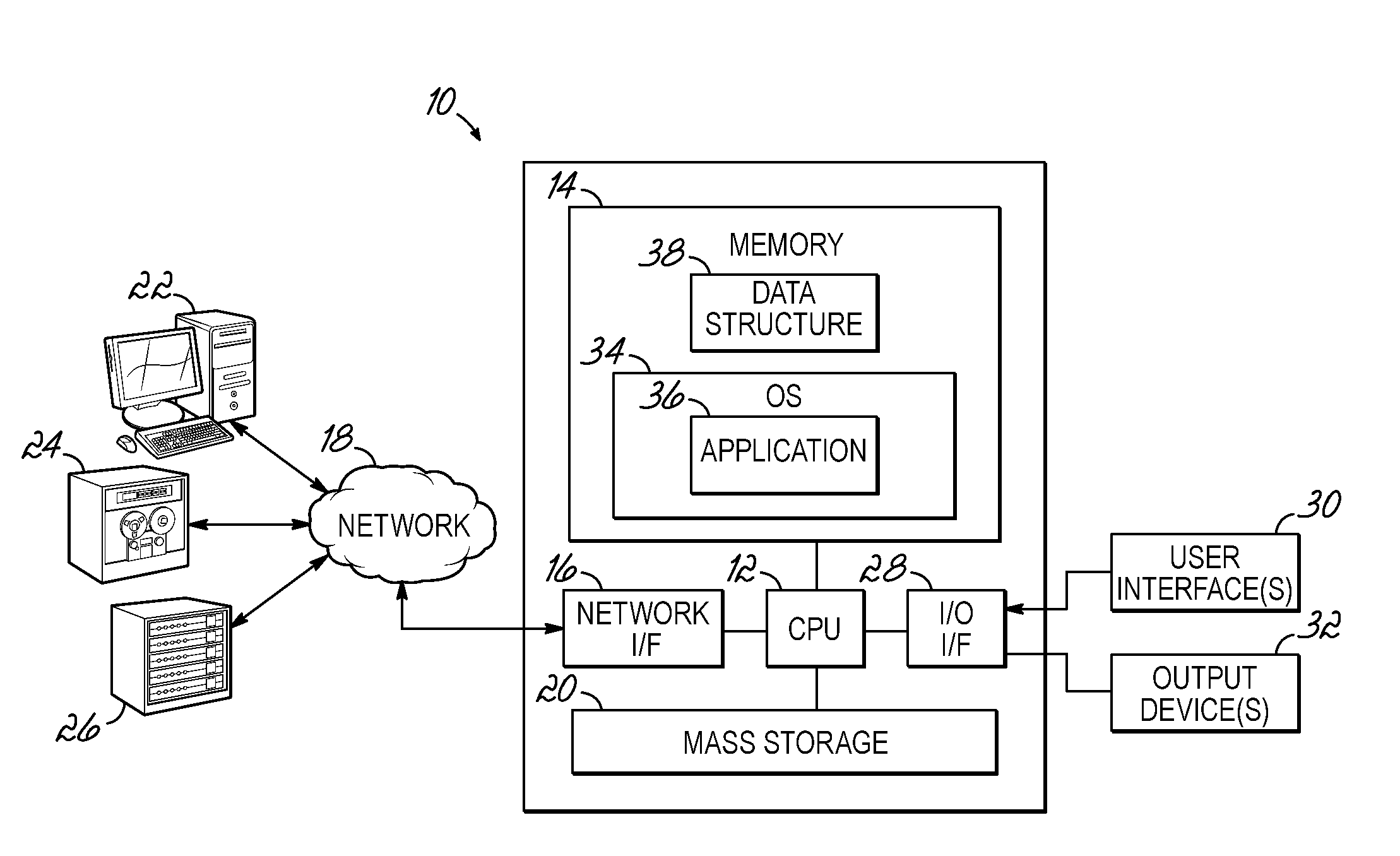 Managing non-destructive evaluation data