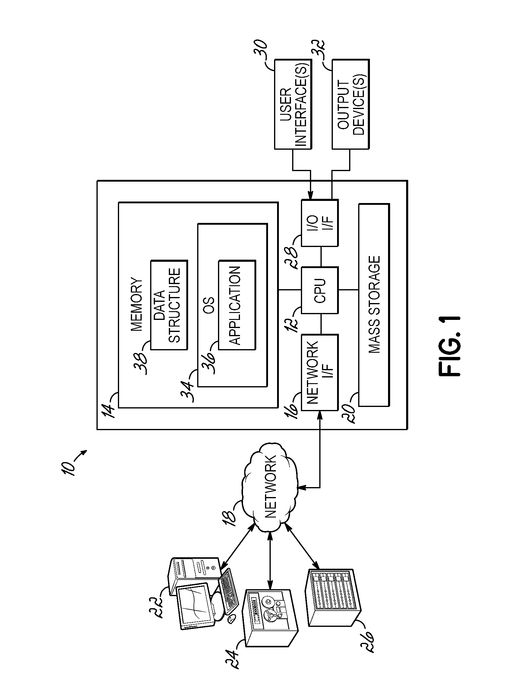 Managing non-destructive evaluation data