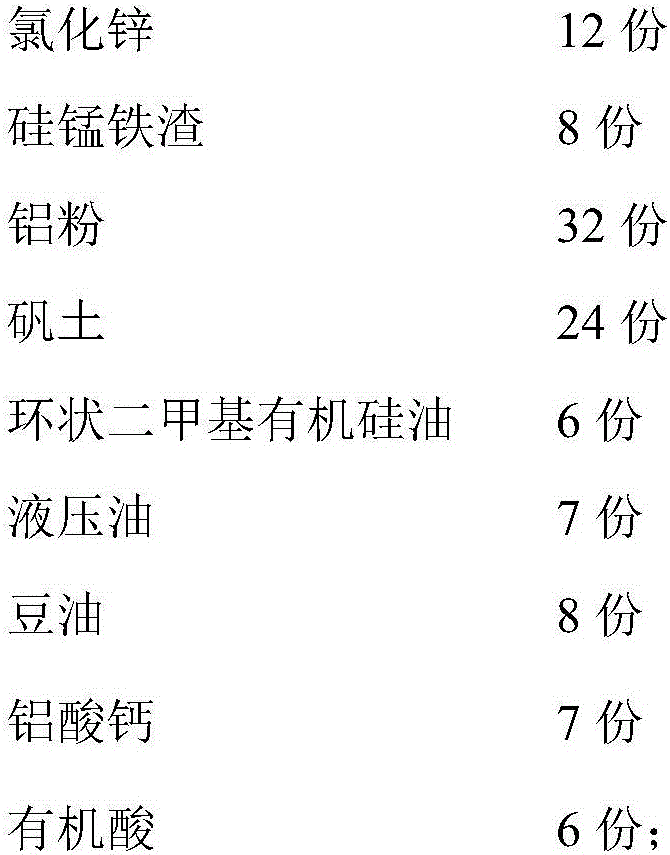 A kind of preparation method of high-efficiency composite molten iron desulfurizer