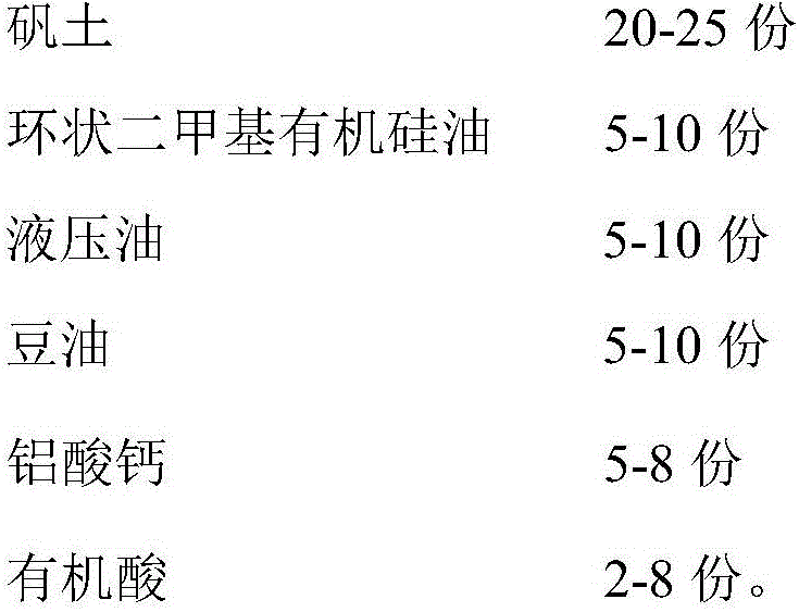 A kind of preparation method of high-efficiency composite molten iron desulfurizer