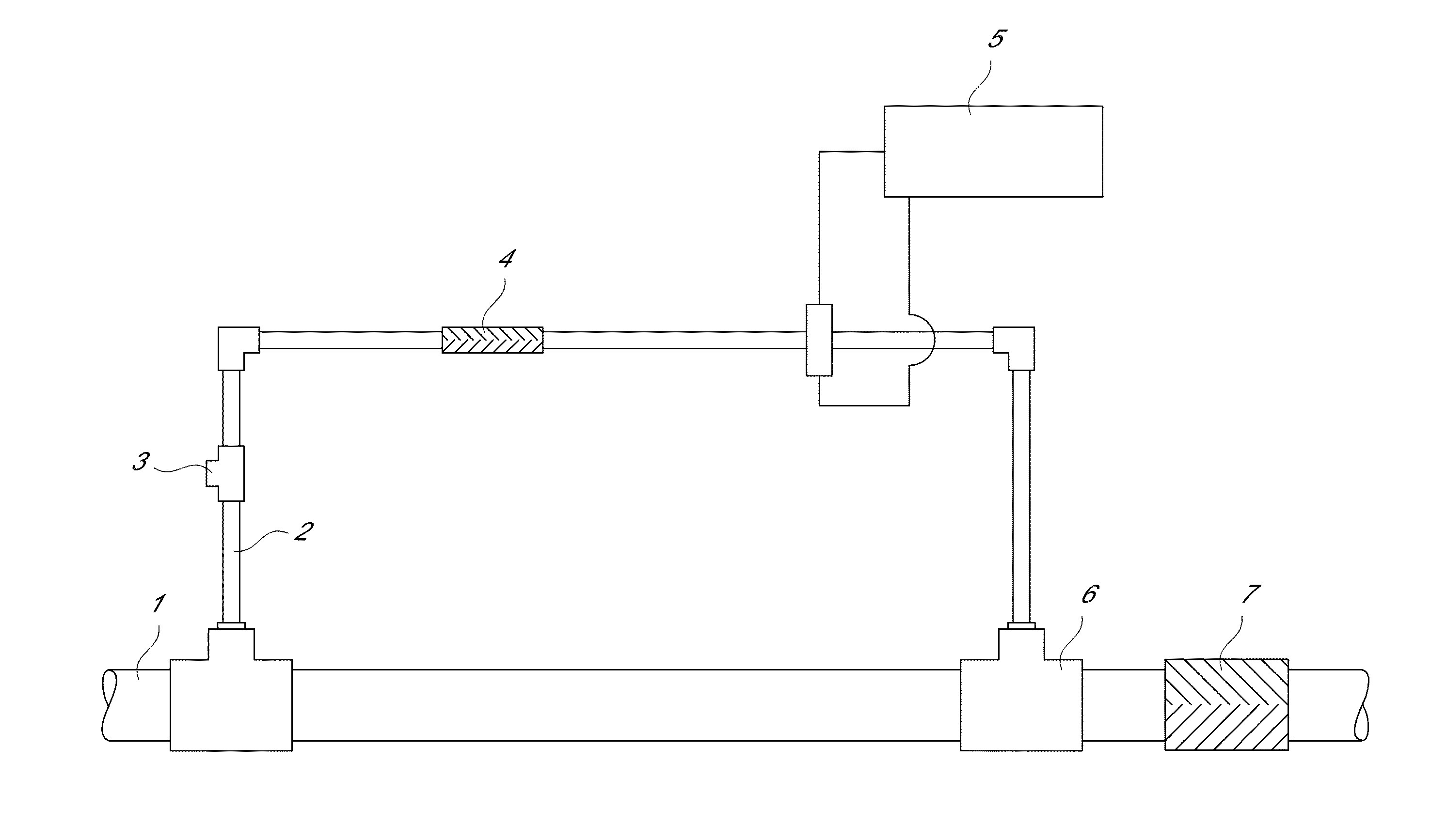 Methods and devices for measuring the concentration of an additive