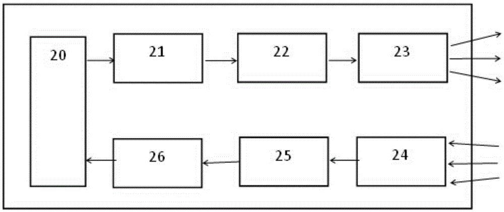 Underwater wireless red light communication device and method