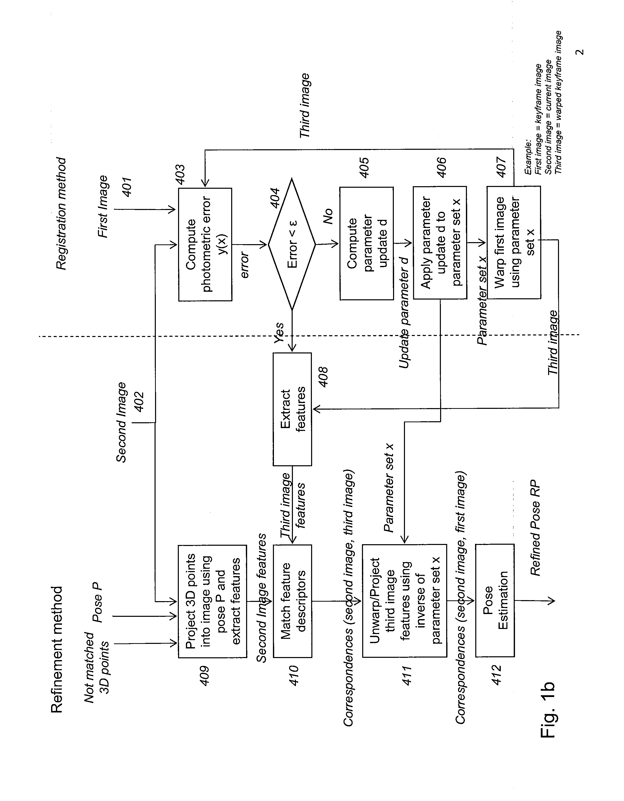 Method for determining correspondences between a first and a second image, and method for determining the pose of a camera