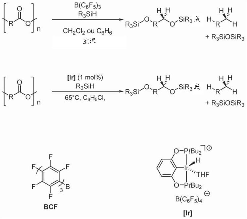 Method for depolymerising oxygenated polymer materials by nucleophilic catalysis