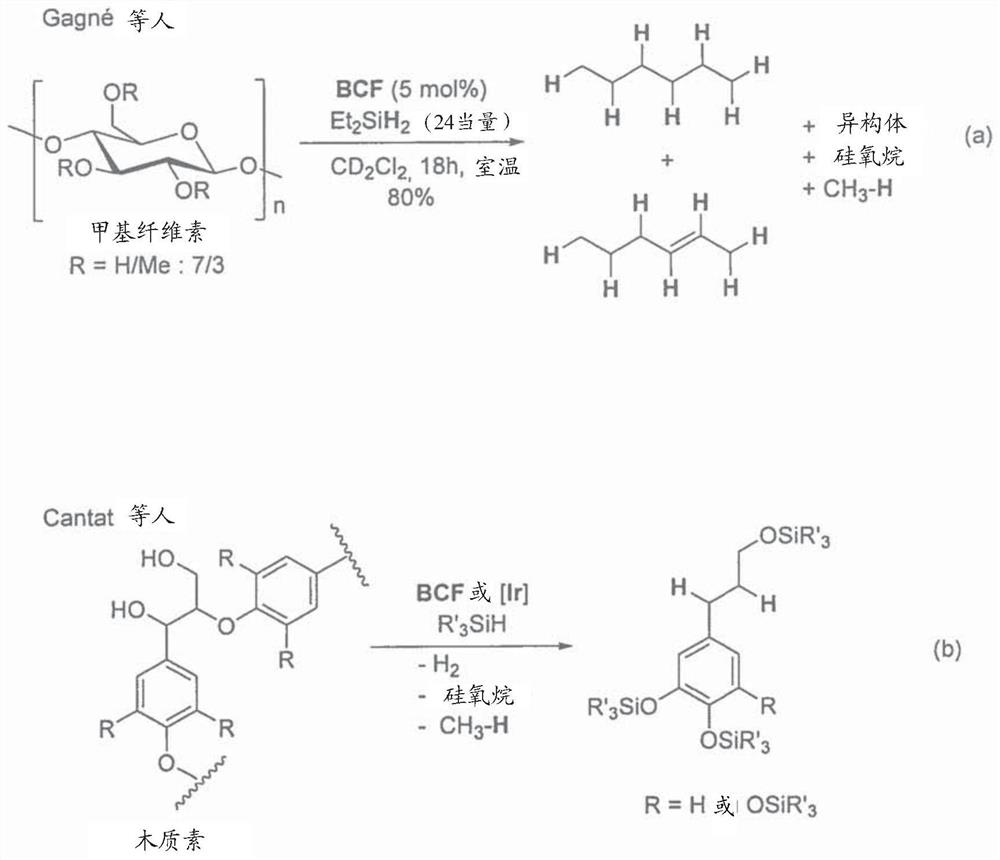 Method for depolymerising oxygenated polymer materials by nucleophilic catalysis