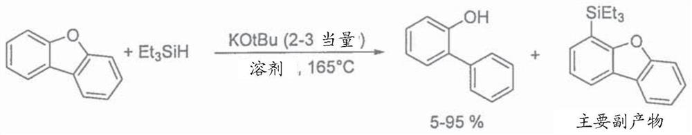 Method for depolymerising oxygenated polymer materials by nucleophilic catalysis