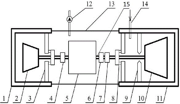 Air compressor system adopting supercritical carbon dioxide as working medium