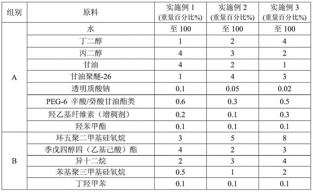 Water-milk bilayer essence emulsion and preparation method thereof