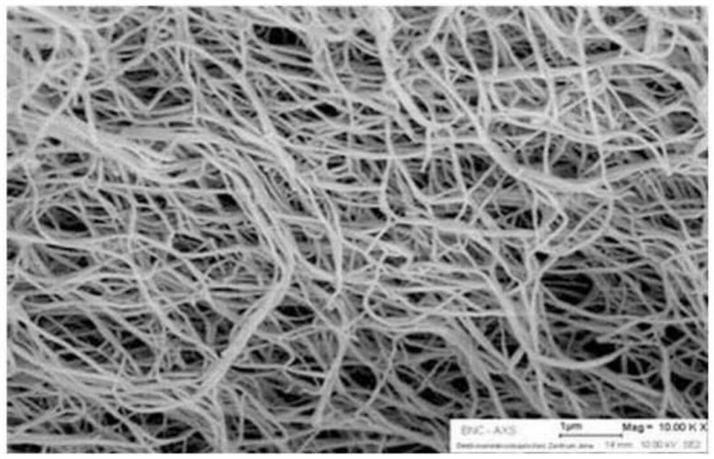 Hybrid filter for filtering out fine and ultrafine dust