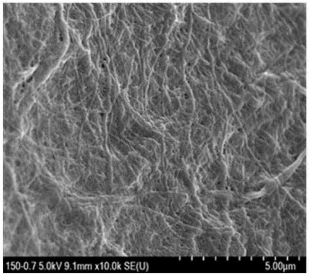 Hybrid filter for filtering out fine and ultrafine dust