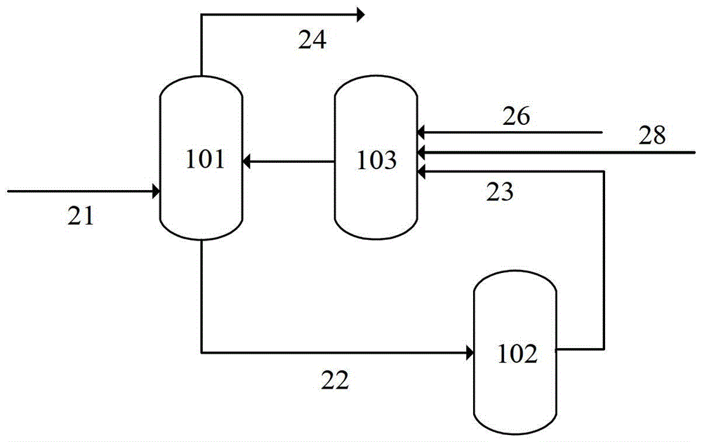 Alcohol amine desulfurization method and device for liquefied petroleum gas