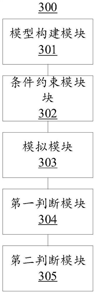 A kind of test method and device for abnormal sound of vehicle door impact