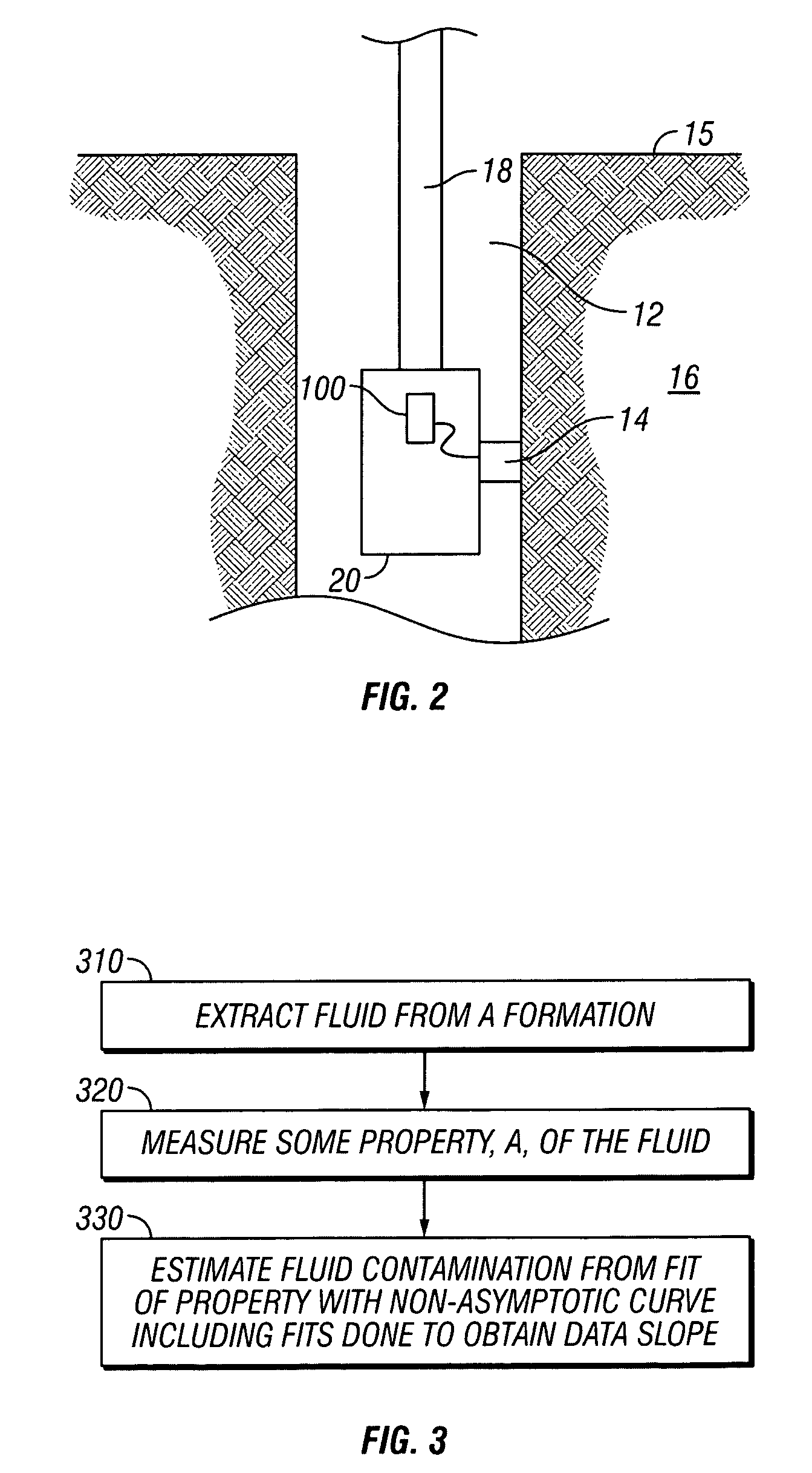 Method and apparatus for estimating of fluid contamination downhole