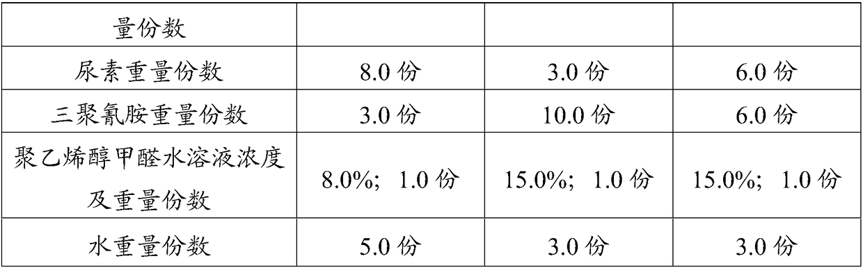 A kind of modified phenolic resin for producing outdoor recombined bamboo and its preparation method